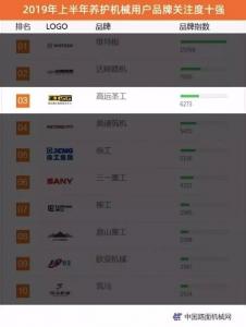 2019年上半年【養(yǎng)護(hù)機(jī)械】品牌關(guān)注度排行榜公布，高遠(yuǎn)圣工持續(xù)上榜十一年！